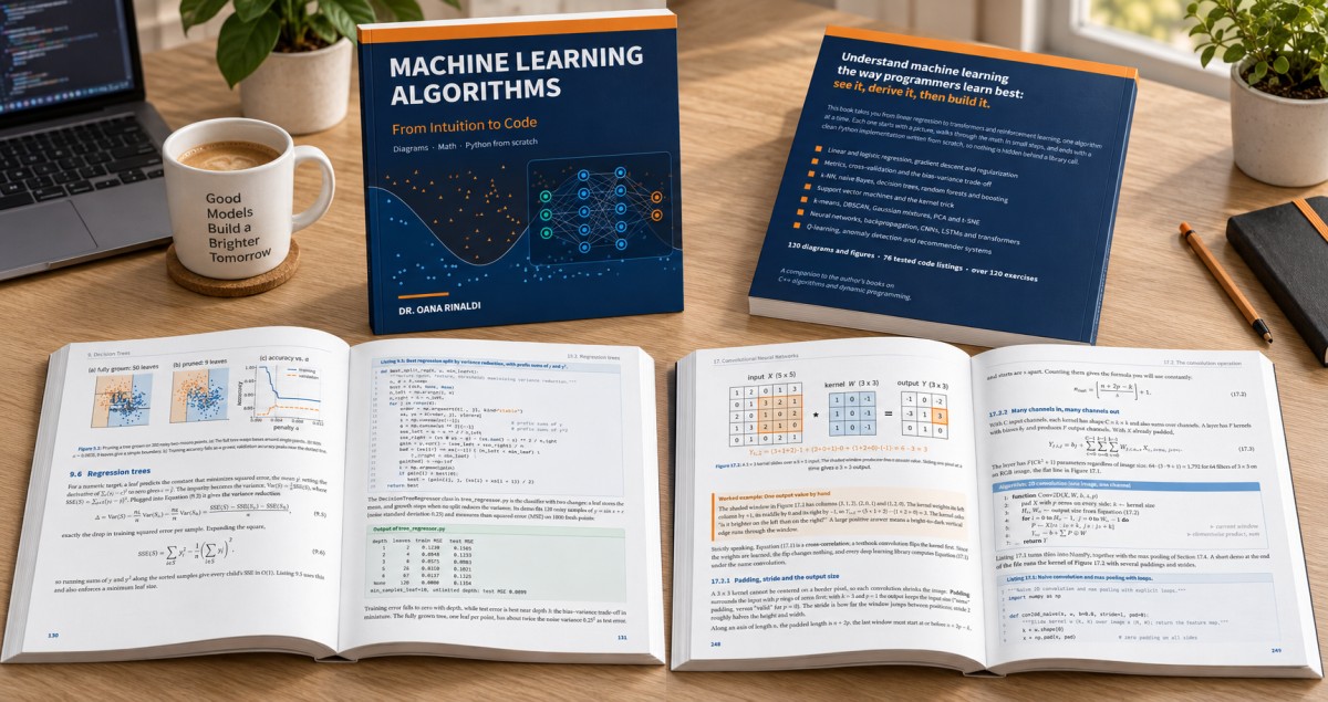 Machine Learning Algorithms: From Intuition to Code by Dr. Oana Rinaldi, front cover, back cover and interior pages